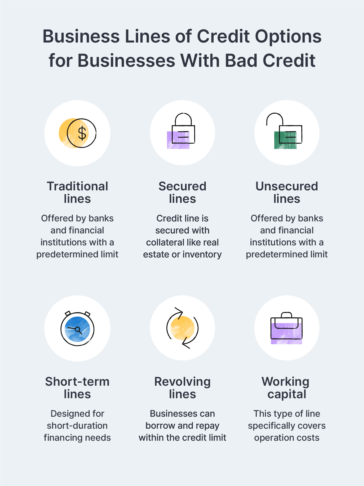 Types of Business Lines of Credit for Bad Credit