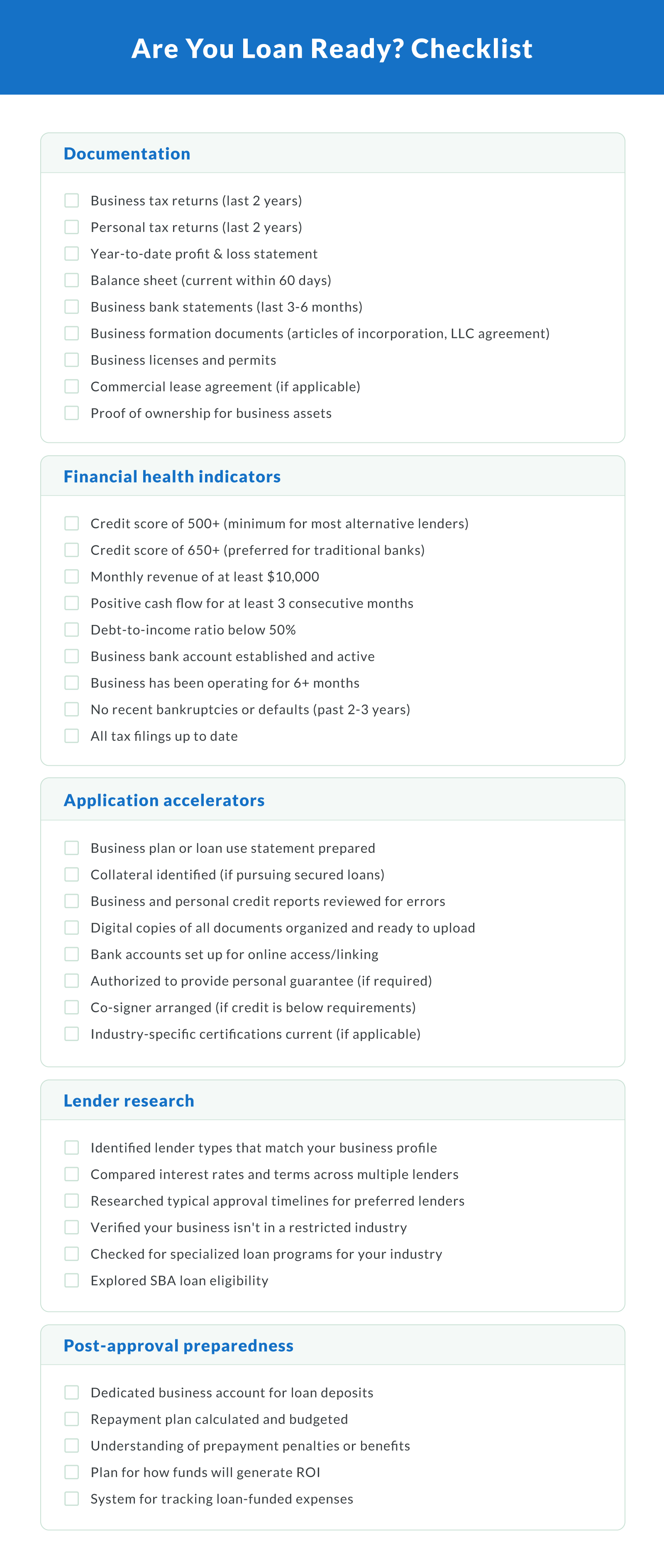 Are You Loan Ready? Checklist