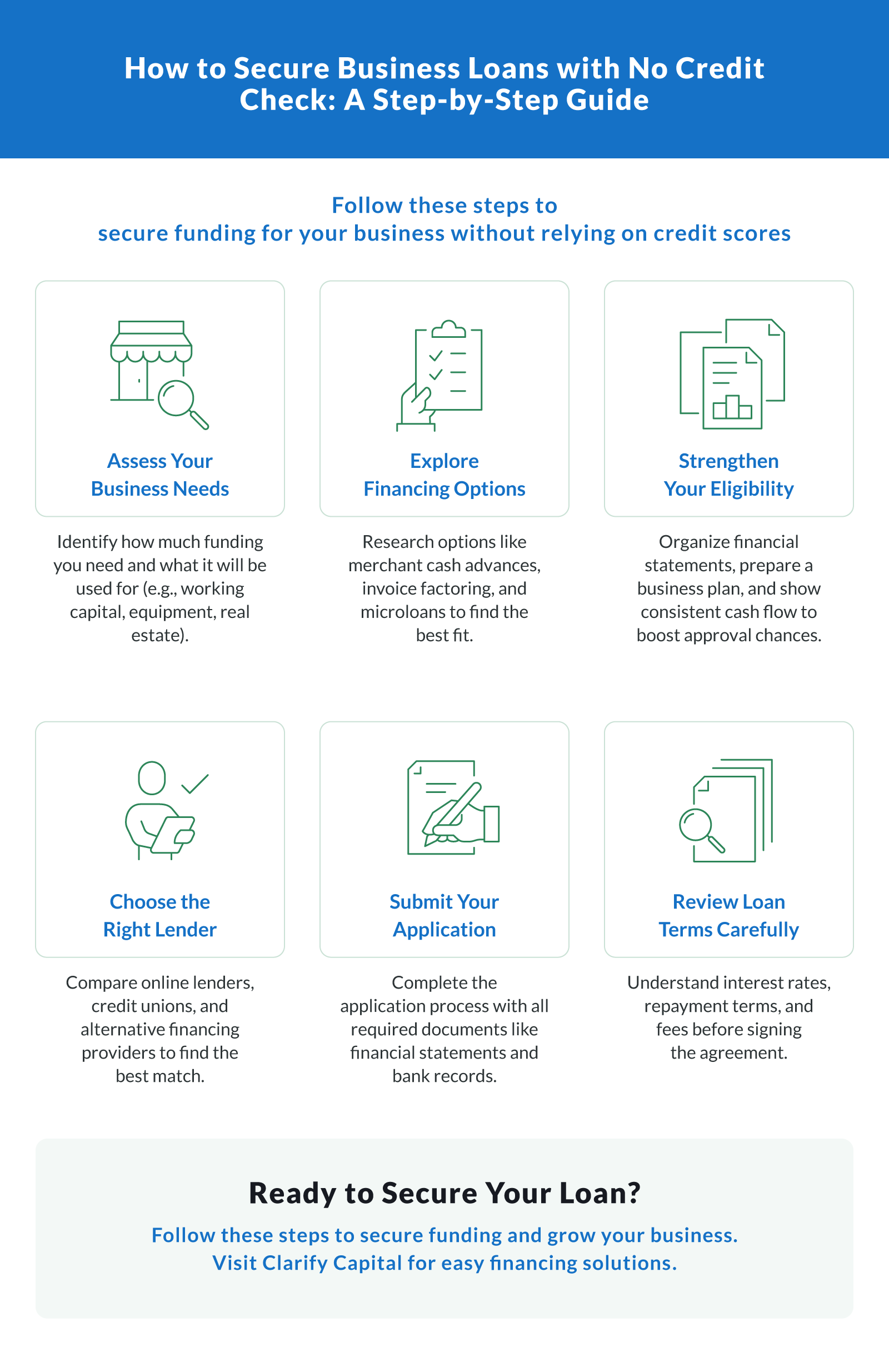 Step-by-Step Guide to Securing a No Credit Check Loan