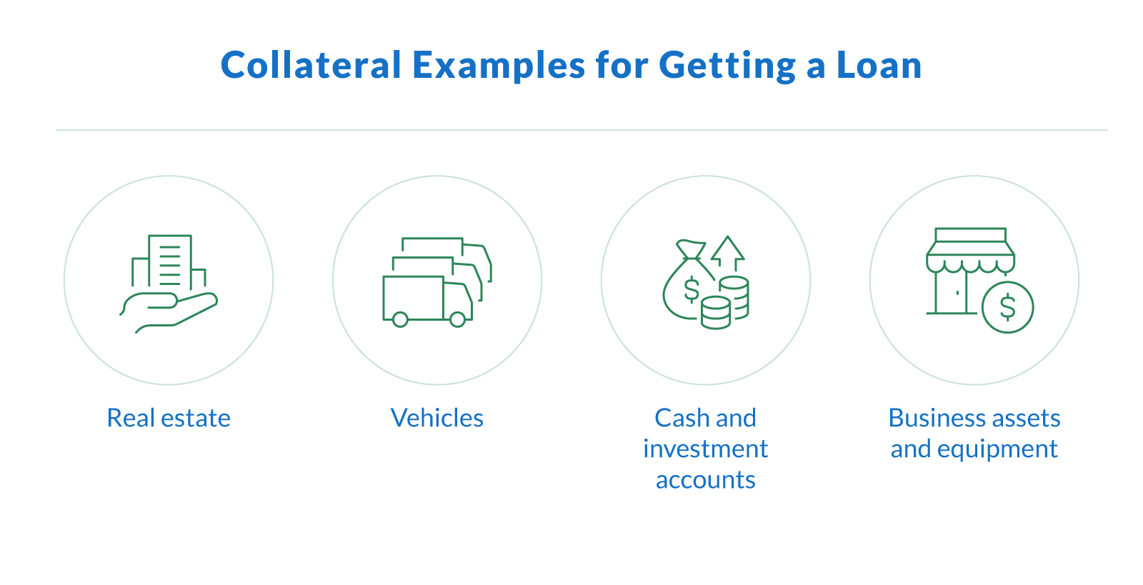Collateral Examples for Getting a Loan