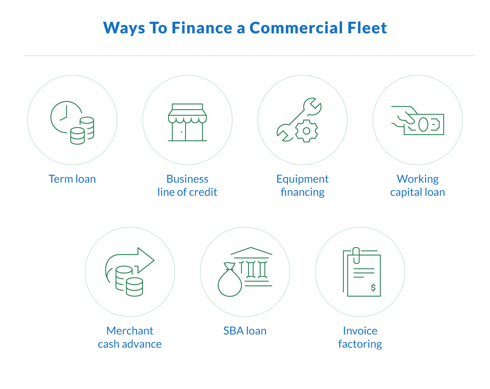 Ways To Finance a Commercial Fleet