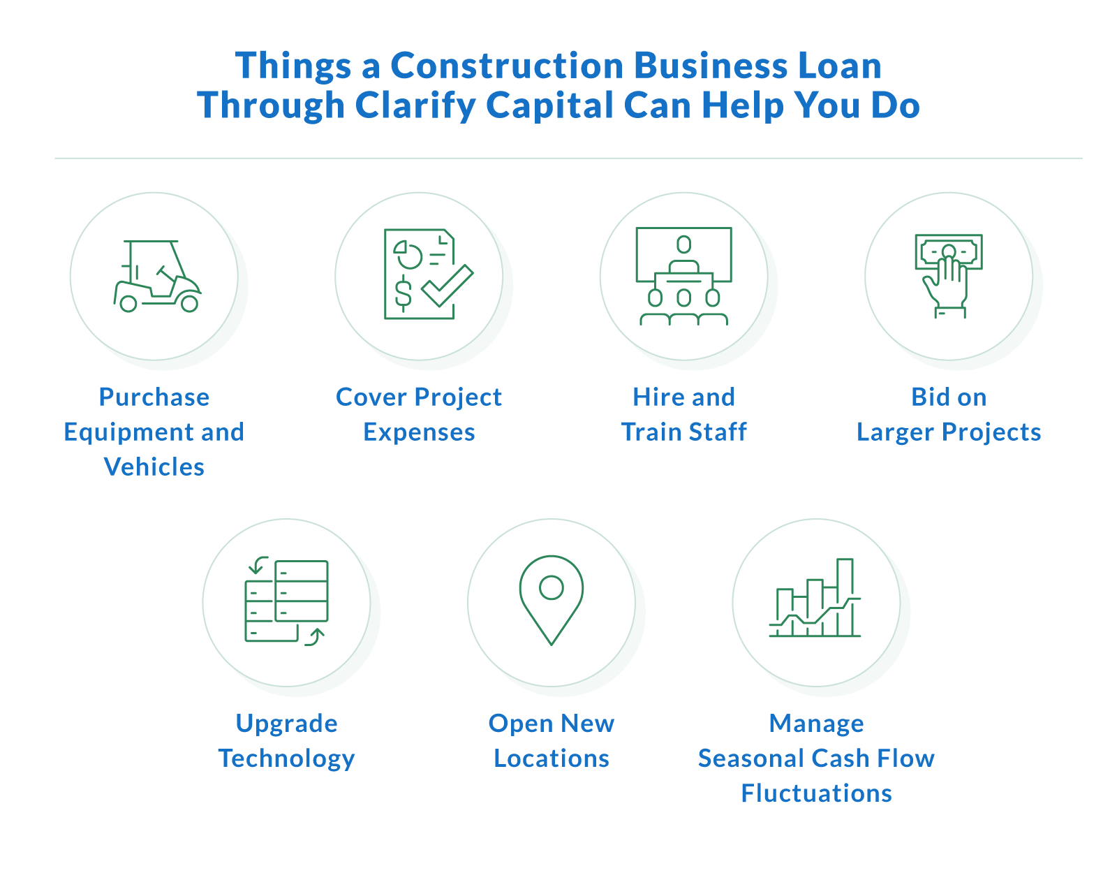 What You Can Do With a Construction Business Loan