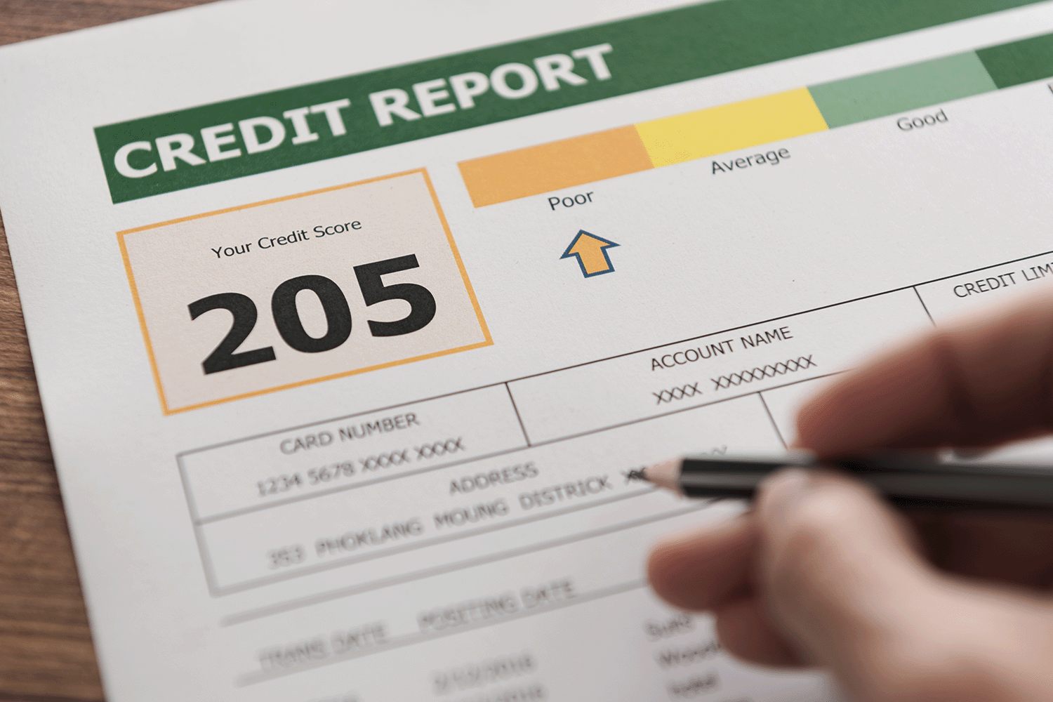 How Credit Scores and Reports Work