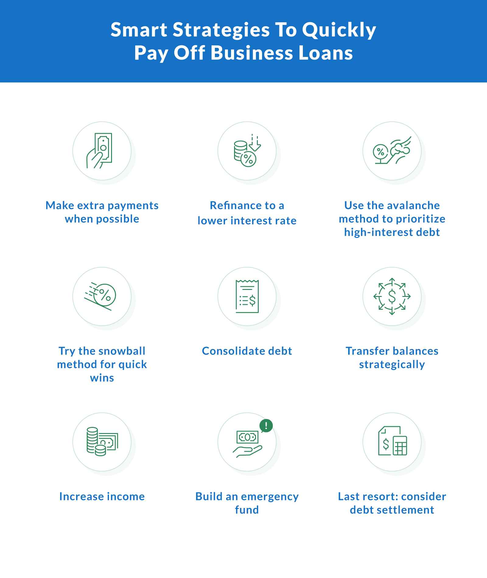 Smart Strategies To Quickly Pay Off Business Loans