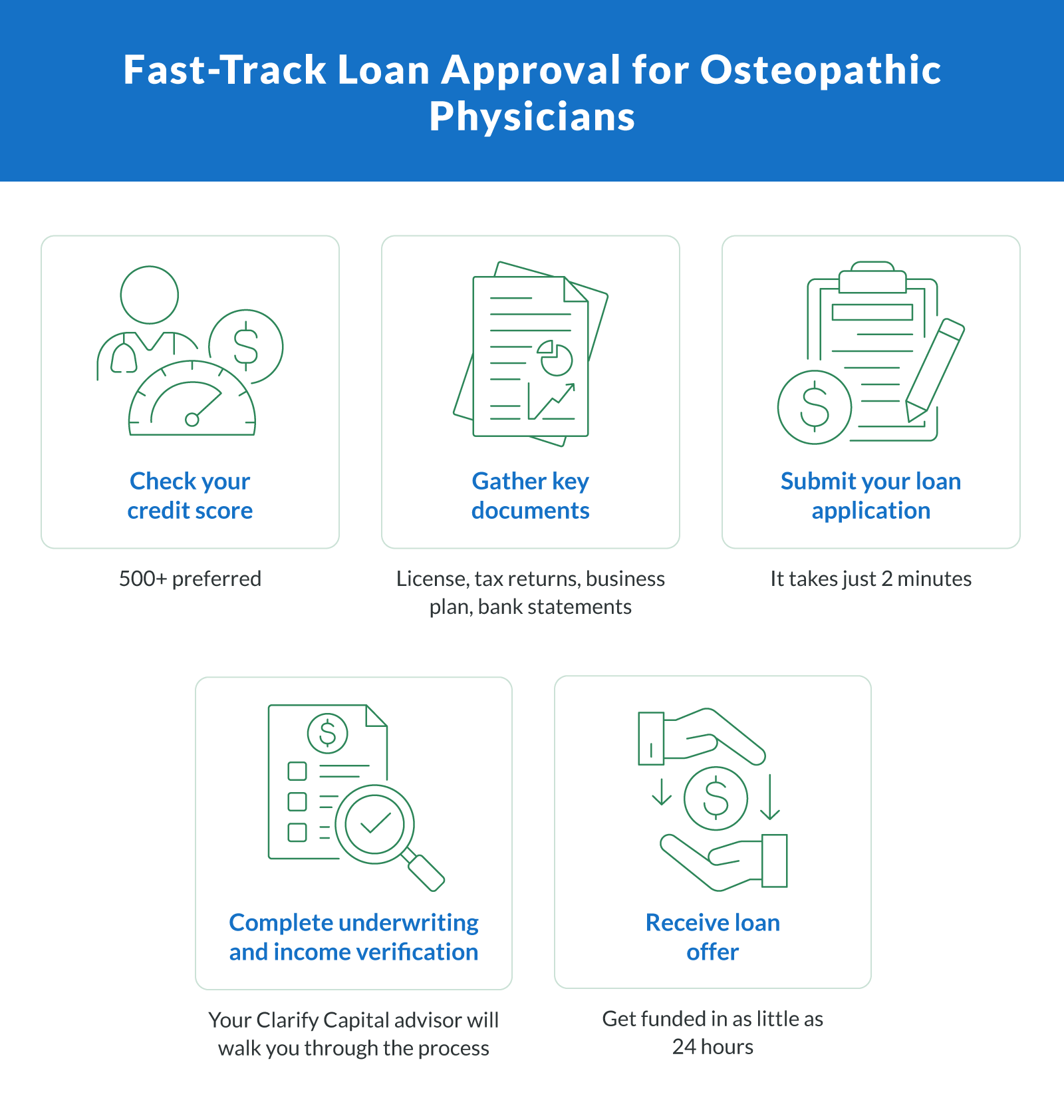 Fast-Track Loan Approval for Osteopathic Physicians