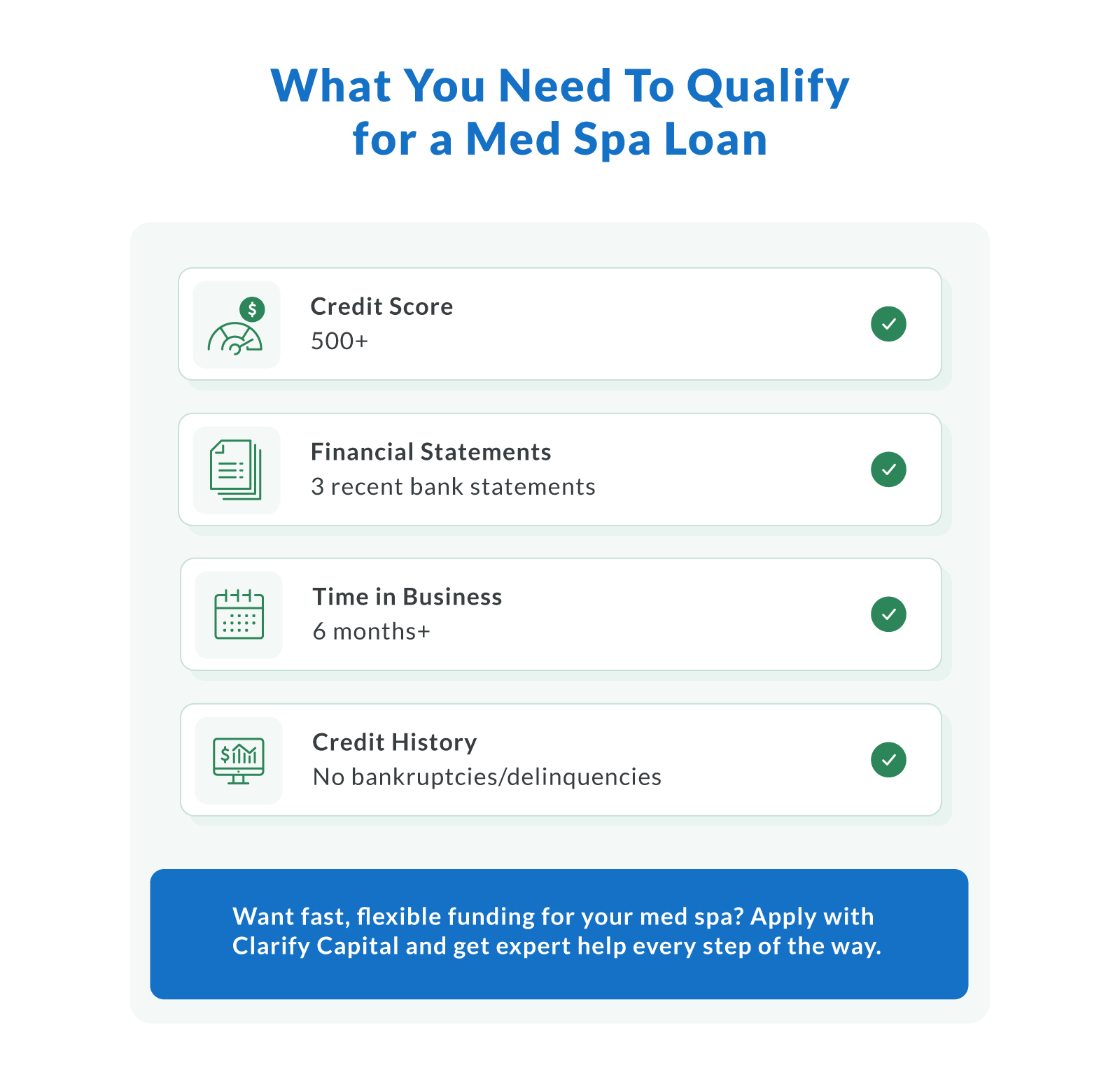 What You Need To Qualify for a Med Spa Loan