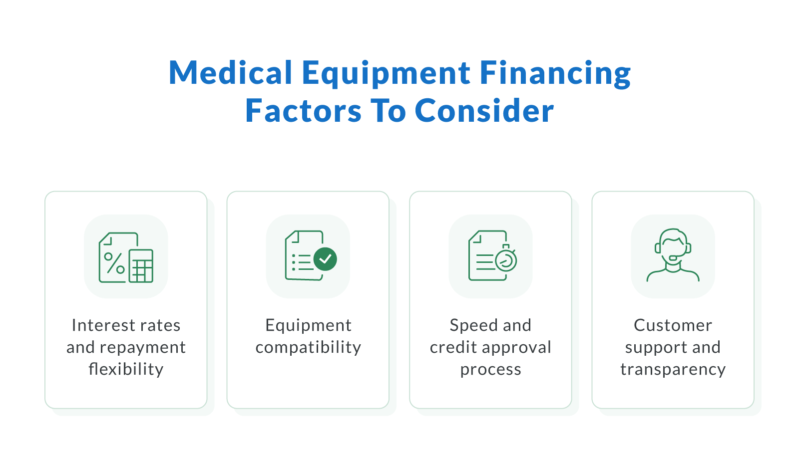 Medical Equipment Financing Factors to Consider