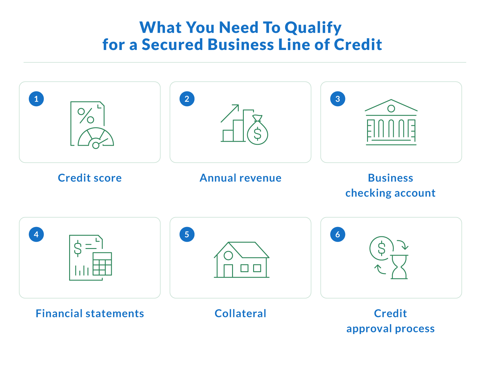 How To Qualify for a Secured Business Line of Credit