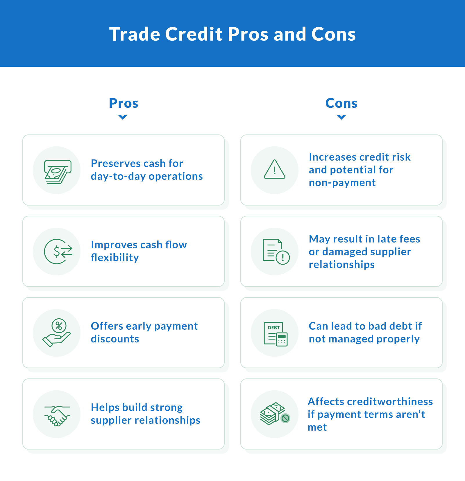 Advantages and Disadvantages of Trade Credit