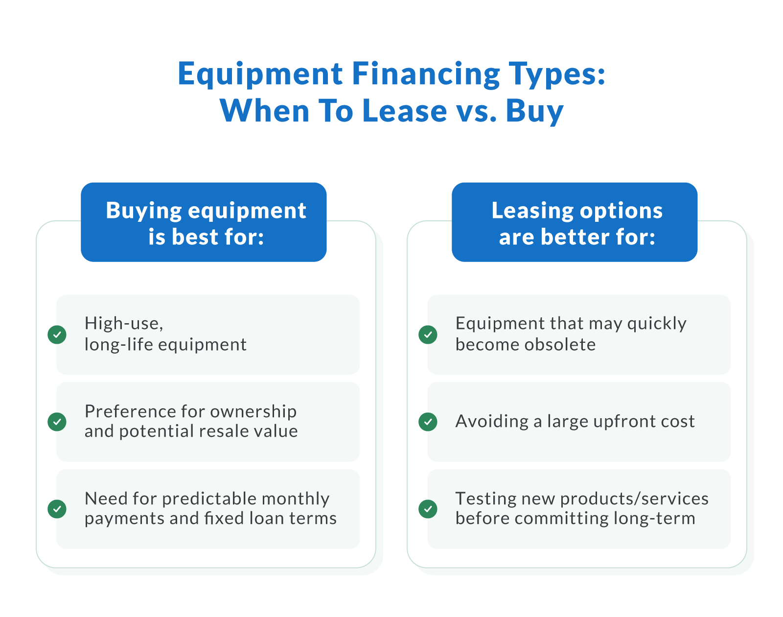 Equipment Financing Types: When To Lease vs. Buy