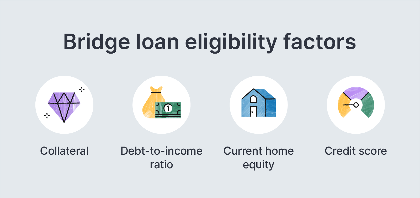 bridge loan eligibility factors