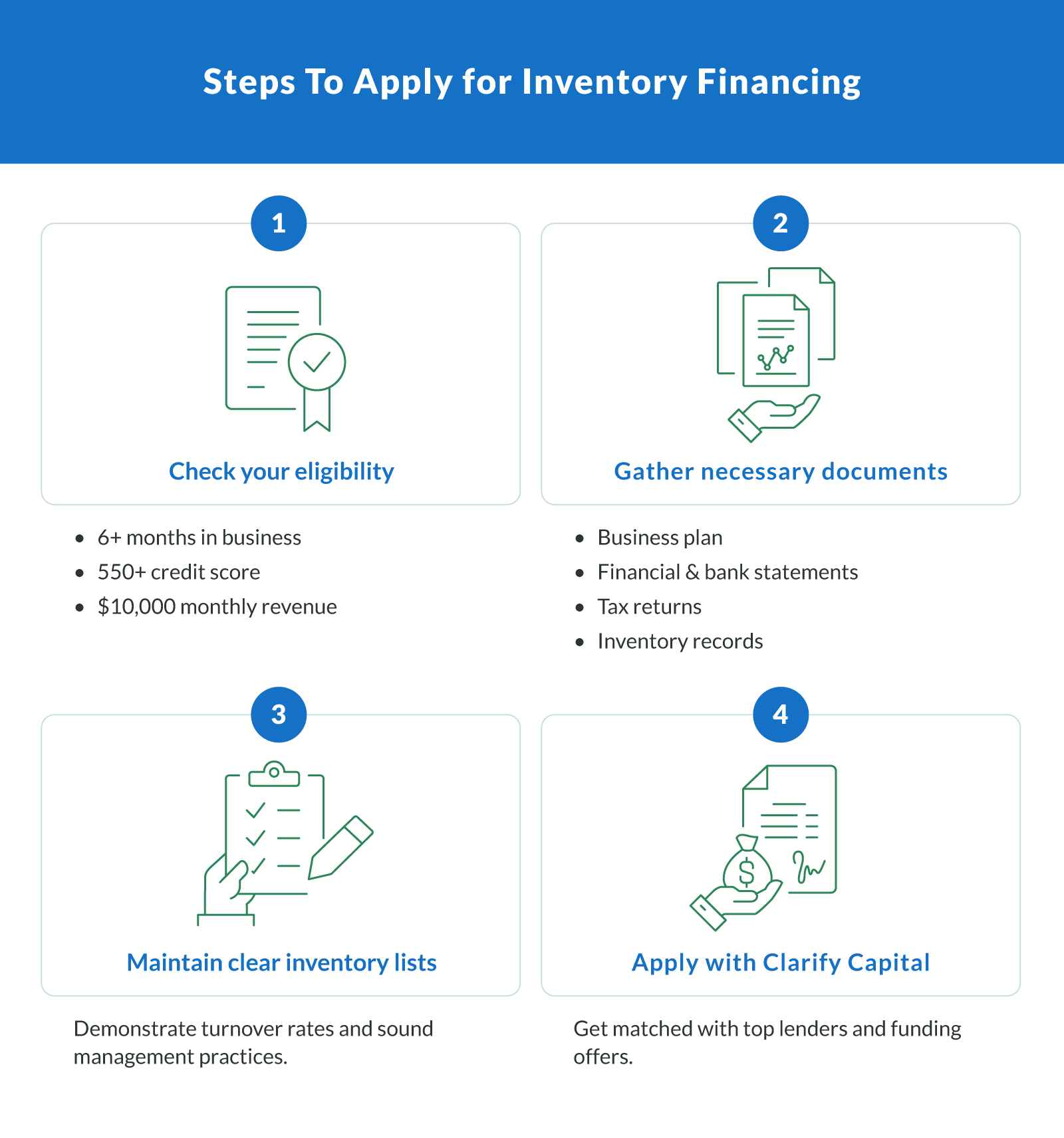 Steps To Apply for Inventory Financing