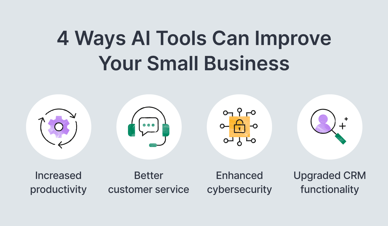 4 ways AI tools can improve your small business