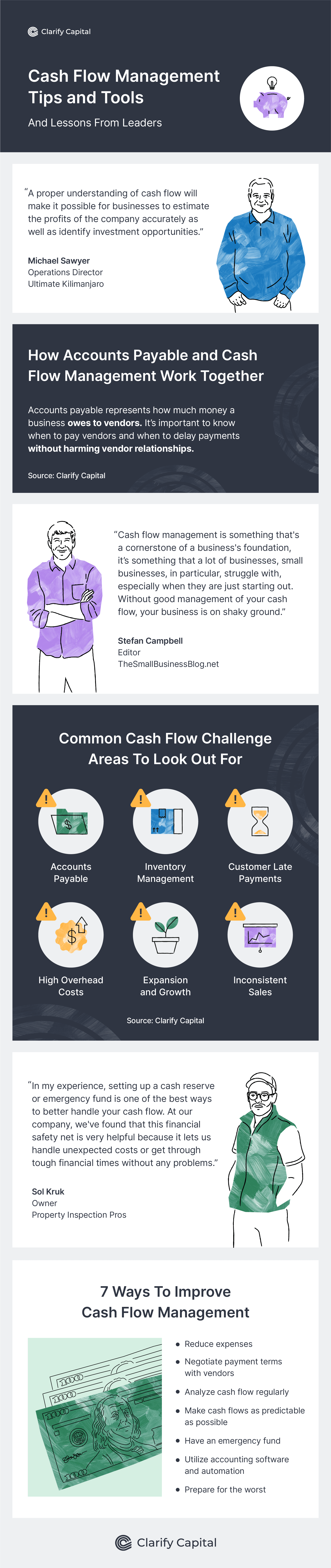 cash flow management infographic