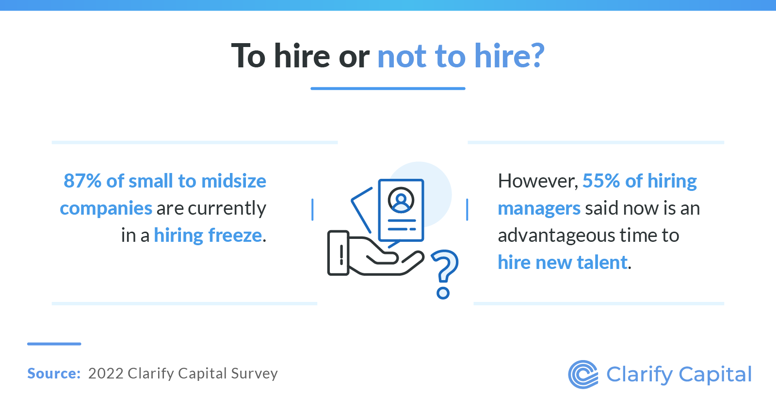 To hire to not to hire?