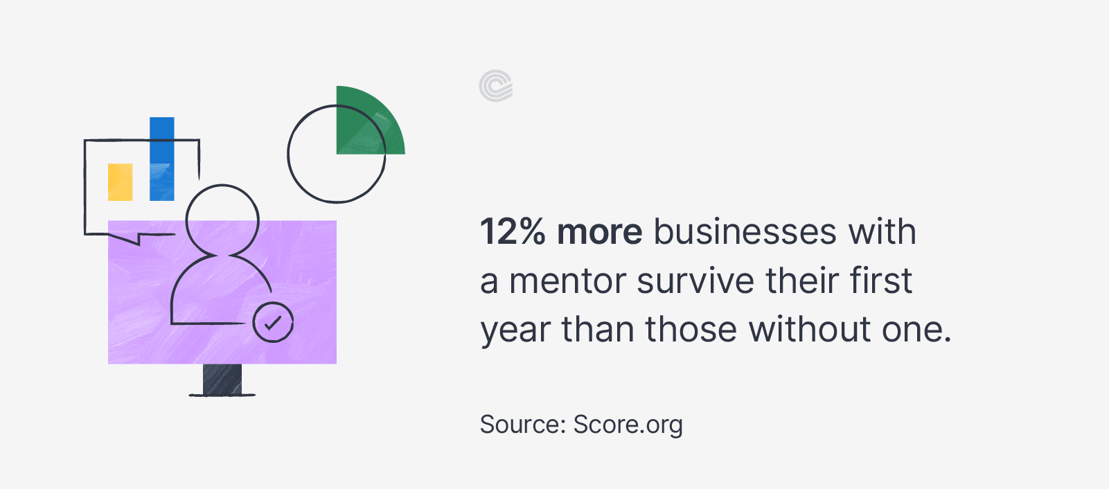 Positive impact of mentors