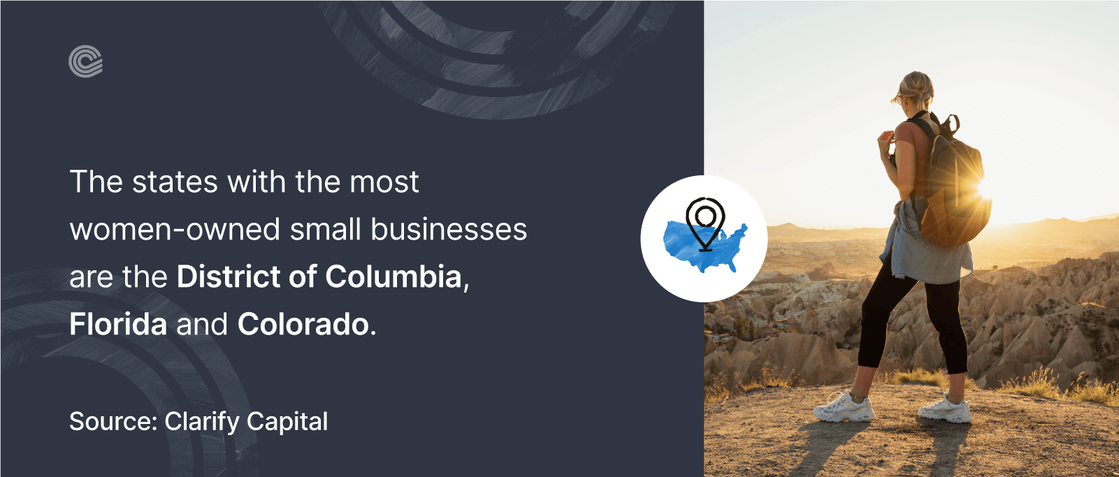 Women-Owned Small Business Statistics